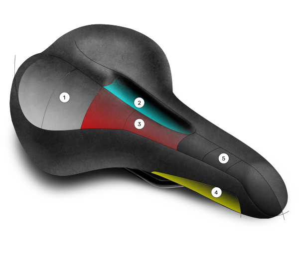 Zadel Wittkop Twin Medicus 3.0 - city trekking - gel