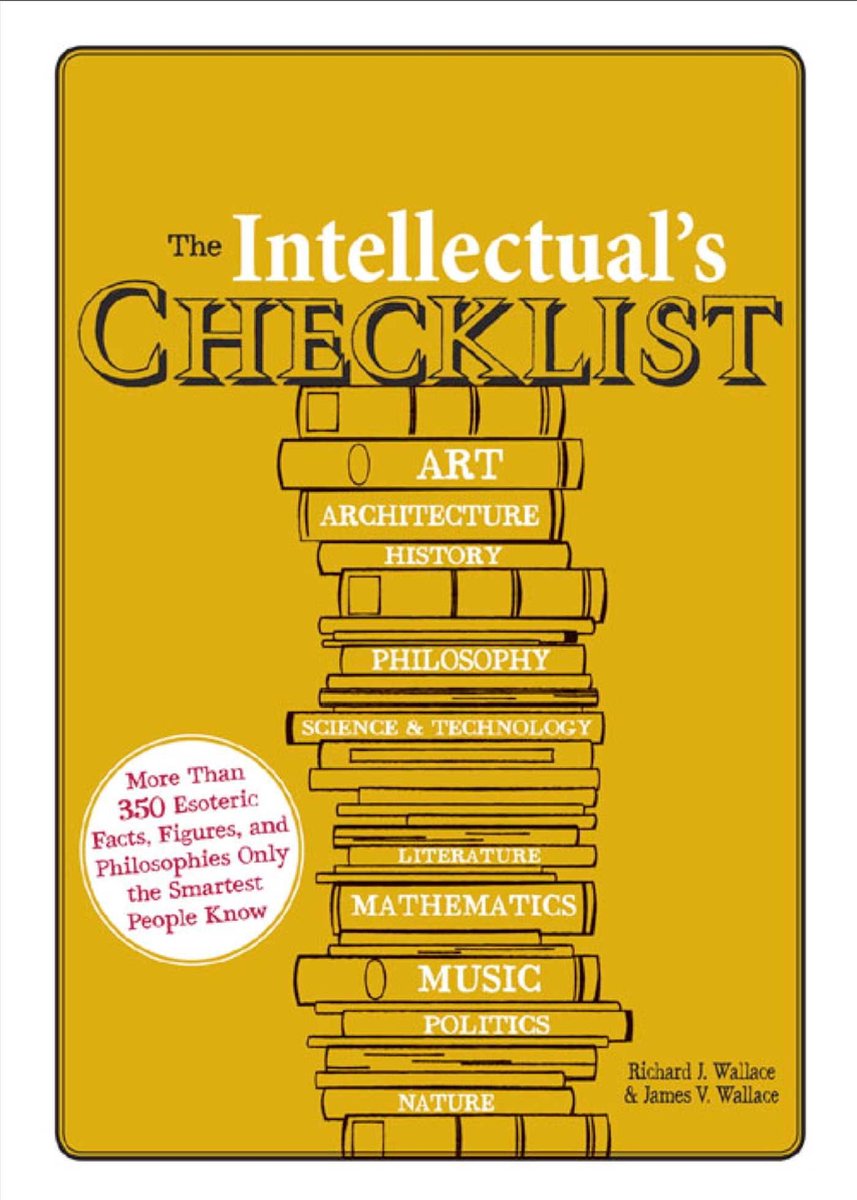 The intellectual's checklist