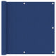 Vidaxl balkonscherm 90x300 cm oxford stof blauw