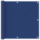 Vidaxl balkonscherm 90x500 cm oxford stof blauw