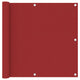 Vidaxl balkonscherm 90x500 cm oxford stof rood