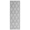 Vidaxl buitenkleed arakil 80x250 cm polypropeen grijs