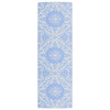 Vidaxl buitenkleed arakil 80x250 cm polypropeen babyblauw