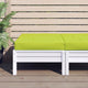 Vidaxl palletkussen 60x60x9,5 cm oxford stof felgroen