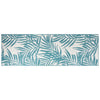 Vidaxl buitenkleed omkeerbaar 80x250 cm aqua en wit