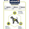 Advance Veterinary diet dog hypoallergenic