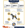 Advance Veterinary diet dog renal nieren