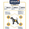 Advance Veterinary diet dog renal nieren