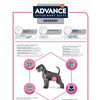 Advance Veterinary diet dog urinary urinewegen