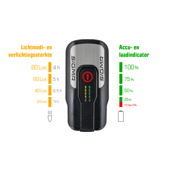 koplamp Aura 80 Lux led USB-oplaadbaar zwart