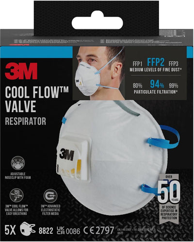 3m 1062202 - fijnst.masker handsch. 8822pro5, ffp2, ventiel, 5 pk | 2 stuks
