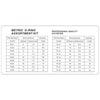 Topgear o-ringen assortiment 279 delig
