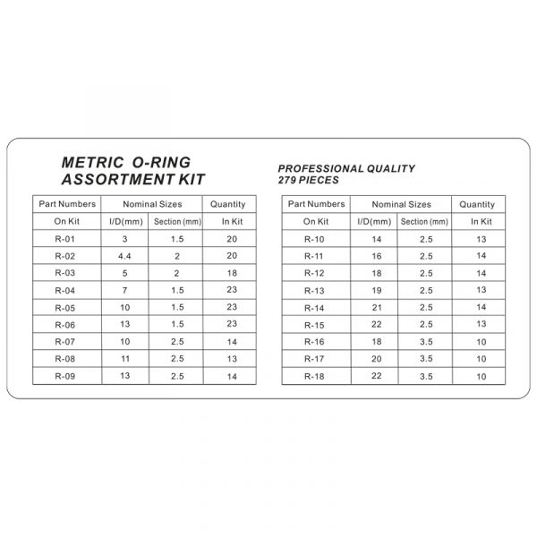 Topgear o-ringen assortiment 279 delig
