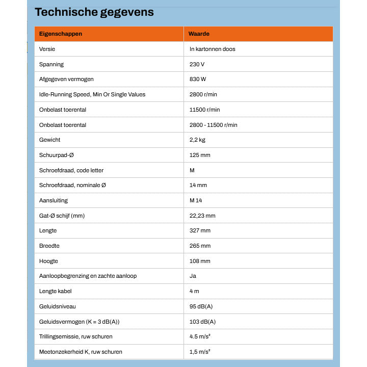 Cema berner haakse slijpmachine bag 125-3e 1400w