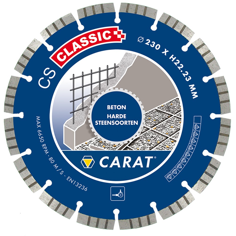 Carat diamantzaagblad ø115 cs classic beton