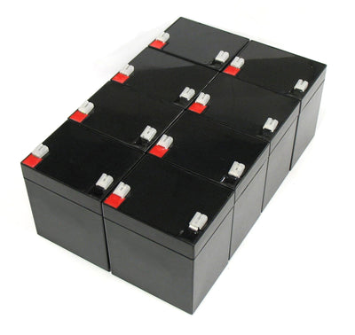Ups batterij vervangingsset rbc43 (excl. kabels)