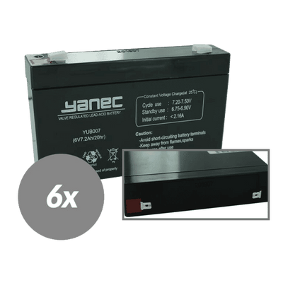 Yanec ups batterij vervangingsset rbc88 (excl. kabels)