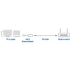 Act usb-c naar 2,5 gigabit ethernet adapter