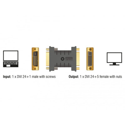 Delock dvi 24+1 male naar dvi 24+5 female adapter (zwart)