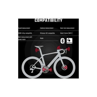 Sigma Fietscomputer ROX 12.1 EVO GPS Night Gray Basic