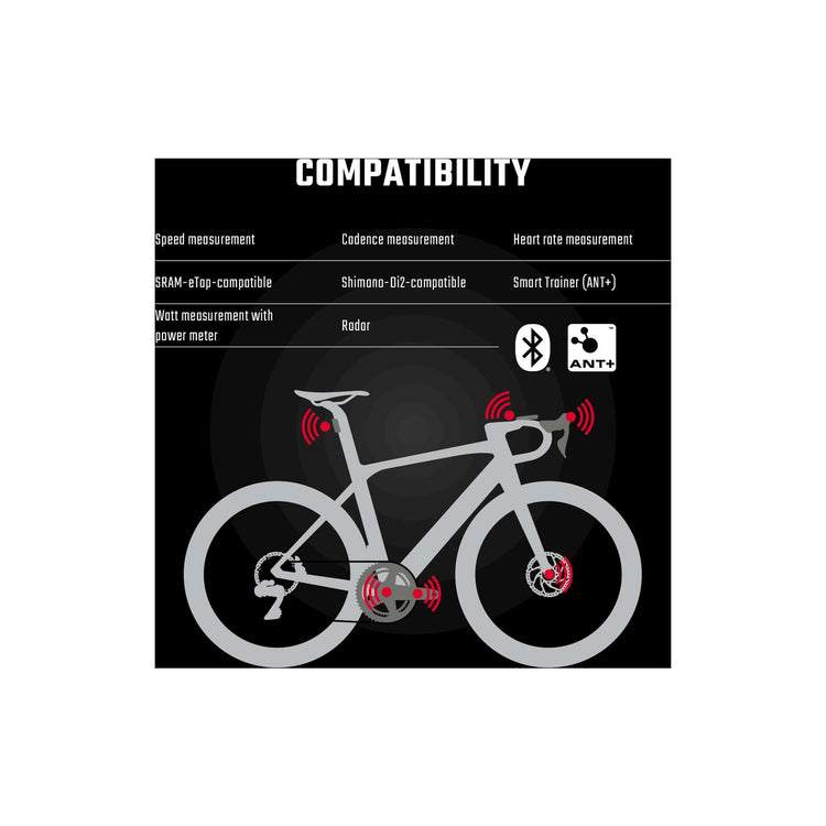 Sigma Fietscomputer ROX 12.1 EVO White Set met sensoren