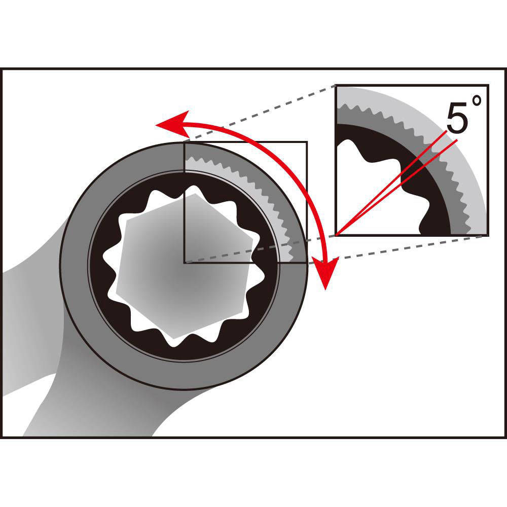 Steek- Ring-Ratelsleutel Icetoolz 12Mm