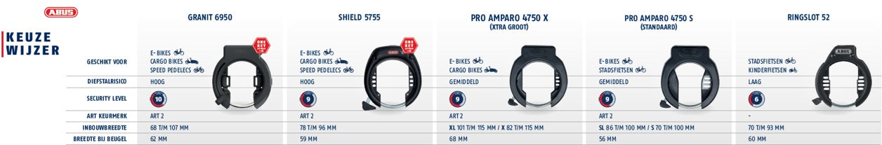 Abus pos keuzewijzer ringslot 15x99cm