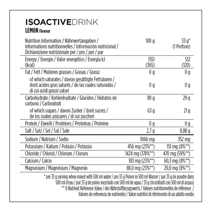 Powerbar isoactive 1320g