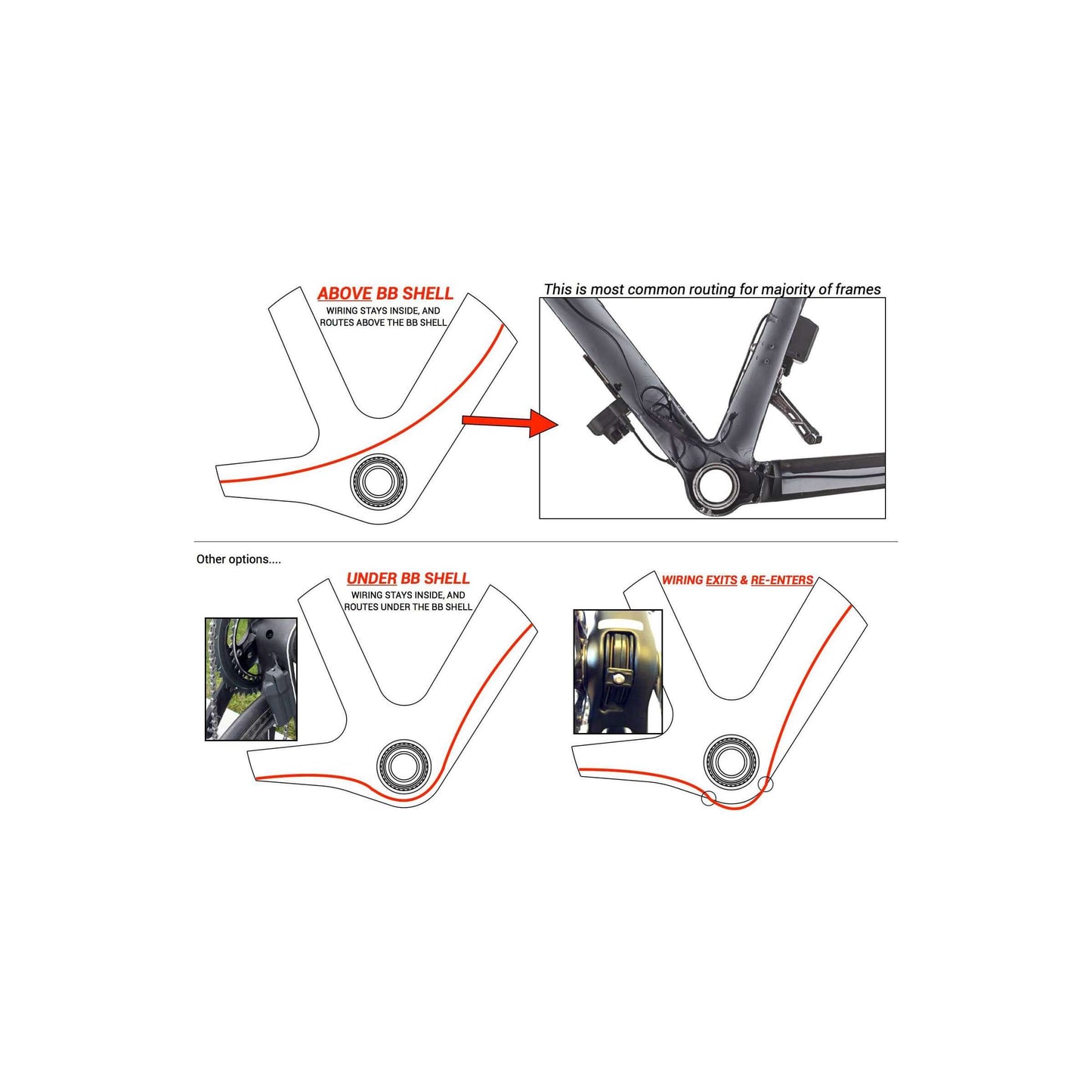 Praxis Trapas adapter M30 BB30 PF30 Road 68mm