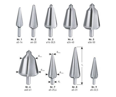 Rotec plaatboor conisch 5-20mm