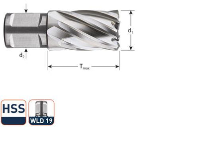 Rotec kernboor hss-xe silver-line 41.0mm sl55 weldon