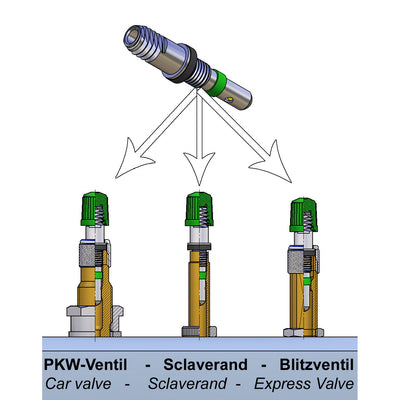 White Label Binnenventiel Dv hv | Ventiel | DV HV | Aluminium