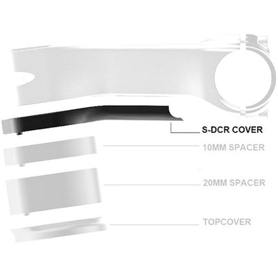 Dedacciai deda cover superbox 70-80mm nylon zwart