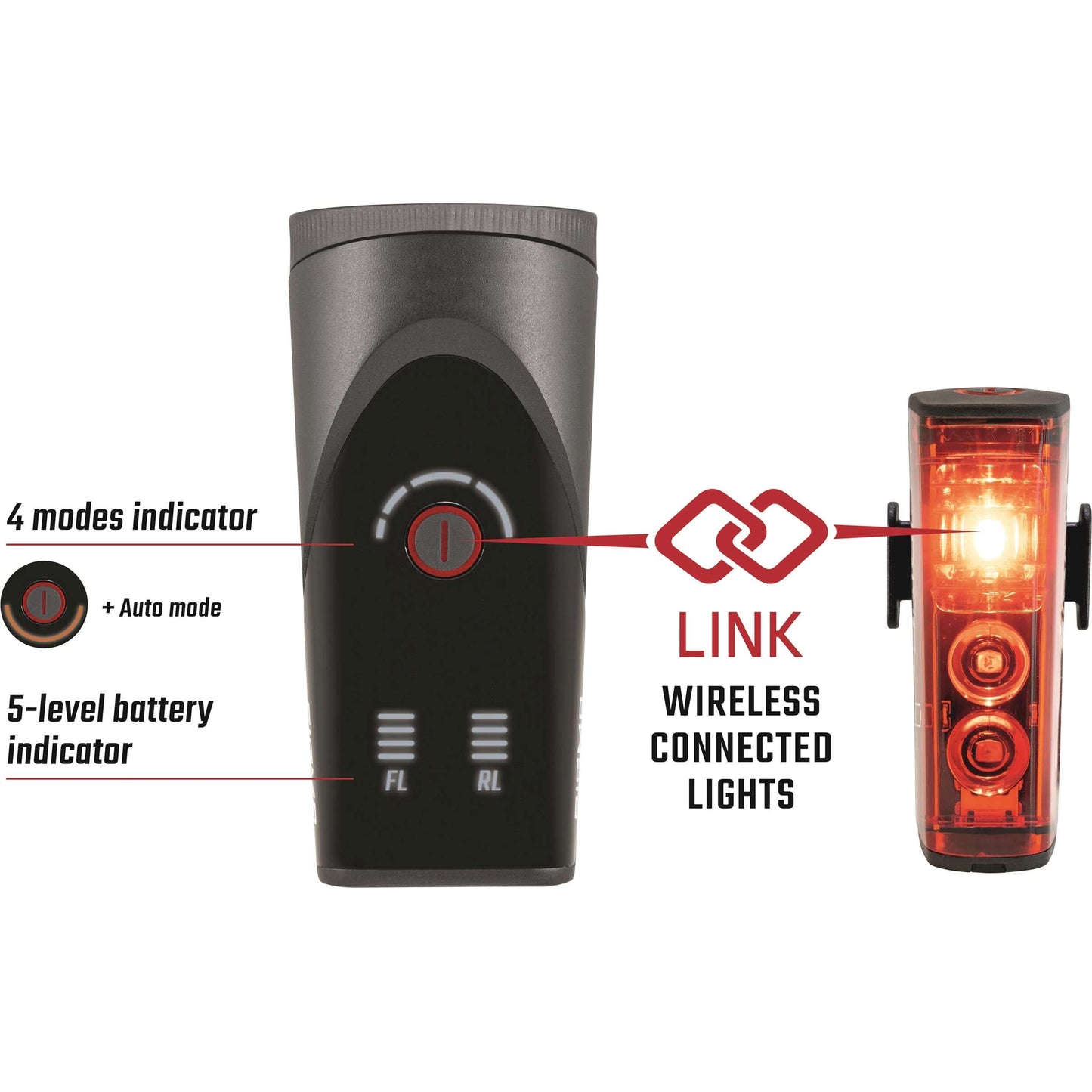 Verlichtingset Sigma Aura 100 USB koplamp + Blaze Link achterlicht
