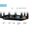 TP-Link TP-Link Archer AX95
