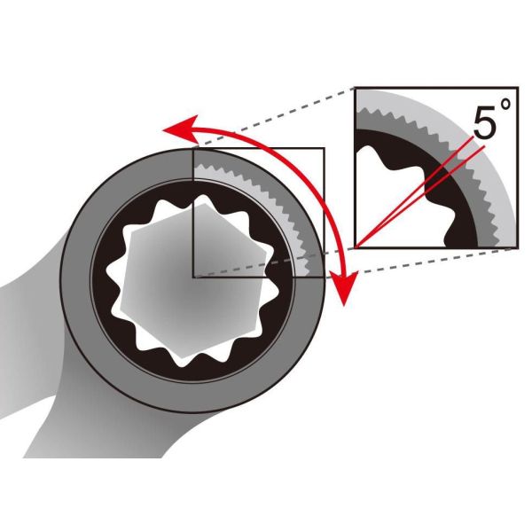 Steek- Ring- Ratelsleutelset 8-15mm - Zwart