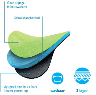 Bekina inlegzool e001 groen - maat 46 - 00.135.001.46