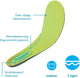Bekina voetbed e002 groen - maat 44 - 00.135.002.44
