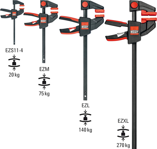 Bessey ezl608 eénhands lijmtang 600 80 - ezl608