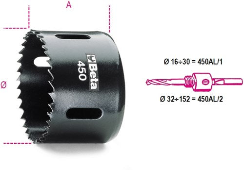 Beta gatzagen hss, bimetaal 450 105 - 004500105