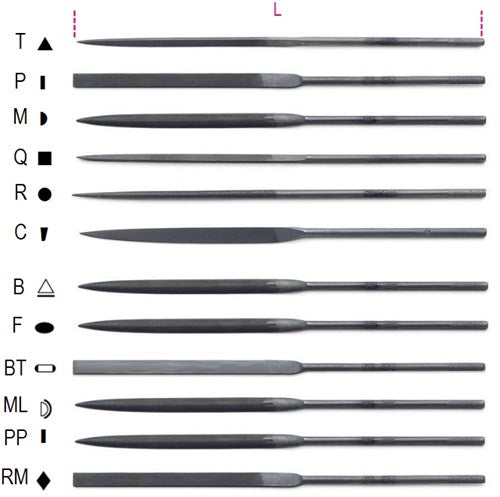 Beta naaldvijlen 1720f - 017200013