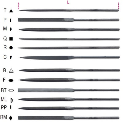 Beta naaldvijlen 1720f - 017200013