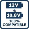 Bosch blauw starterset basic - 2 x gba 12v 2.0ah + gal 12v-40 professional - 1600a019r8