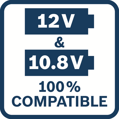 Bosch blauw bosch professional starterset 2x gba 12v accu 2.0ah + snellader gal 12v-40 - 1600a019r8
