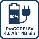 Bosch blauw bosch accessoires starterset | 1 x procore accu | 18v | 4.0ah | gal18v-40 lader - 1600a01u7u - afbeelding 2