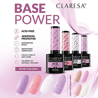 Claresa basecoat power 19 5ml