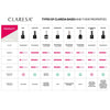 Claresa basecoat poli 5ml