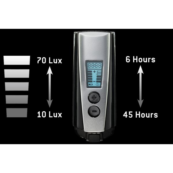 Trelock koplamp ls950 control ion - 70 lux - incl. houder
