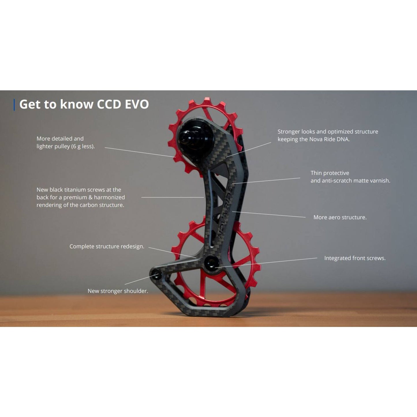 Novaride - ccd evo keramische derrailleur ultegra dura ace 12 speed zwart