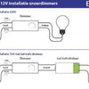 Enzo ecodim led snoerdimmer zwart universeel 230v 0-50w - 4364982
